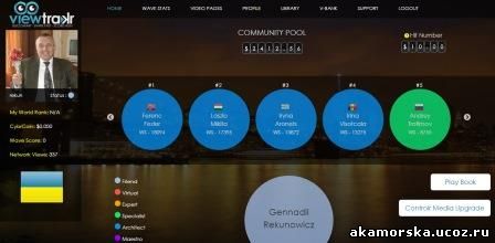 Viewtrakr WaveScore – это уникальная социальная сеть нового поколения