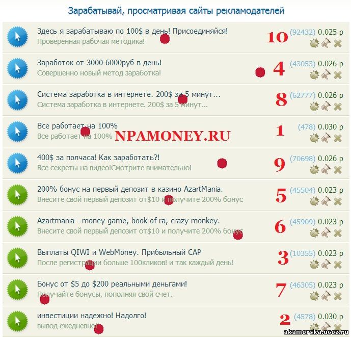 Заработок в сети интернет