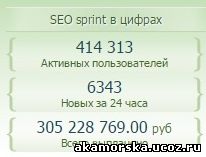Заработок без вложения